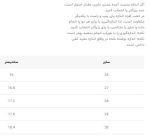 ونس بچگانه طرح الستار دو خط از KIDS  کد 4022806 - Image 22